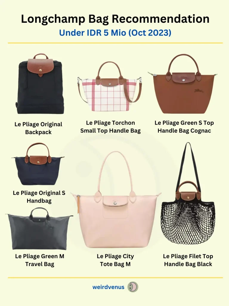 rekomendasi tas Longchamp dibawah 5 juta