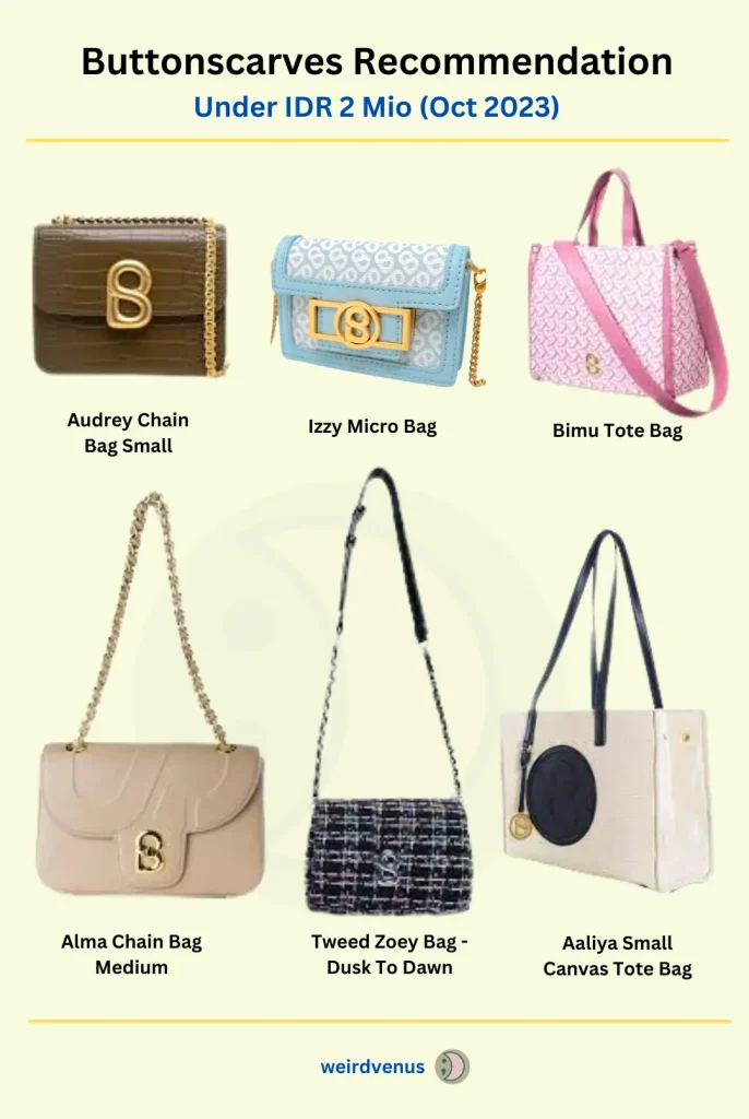 tas rekomendasi buttonscarves dibawah 2 juta